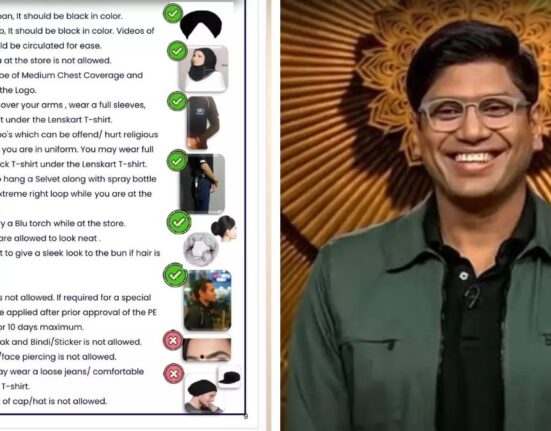Lenskart Faces Backlash Over Eyewear Staff Religious Dress Guide